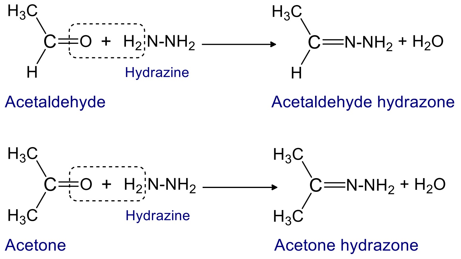 When aldehyde and ketone reacts with hydrazine then hydrazone are formed.