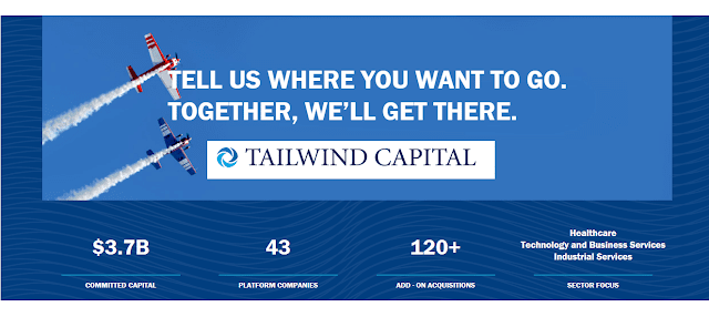 Tailwind affiliate - Best Recurring Affiliate Programs to earn online income in 2020