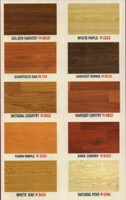 Harga Keramik Lantai Motif Kayu Pengganti Parquet Harga 