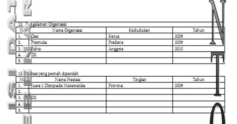 Contoh Deskripsi Diri Anda - Kontrak Kerja Contoh Deskripsi Diri Anda - Kontrak Kerja