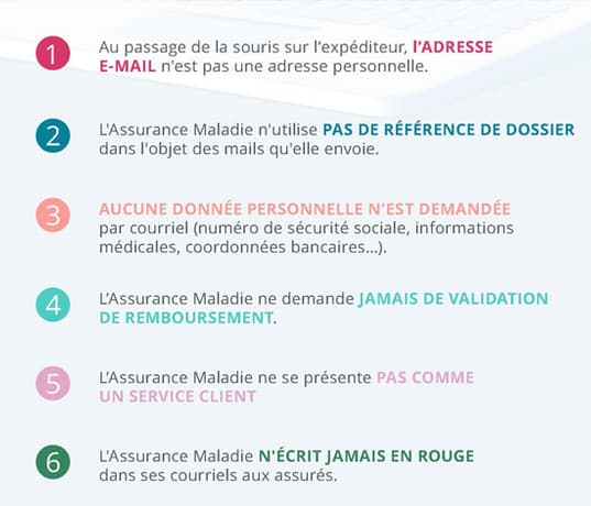 Consignes de l'Assurance Maladie © Assurance Maladie