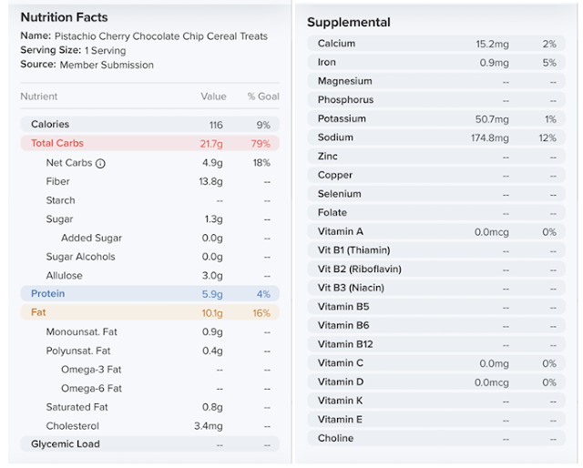 Nutrition facts for this recipe calculated in Carb Manager premium app