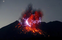 Sakurajima Volcano Eruption