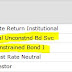 Unconstrained Bond Funds Stress Tested (Sorry Bill)