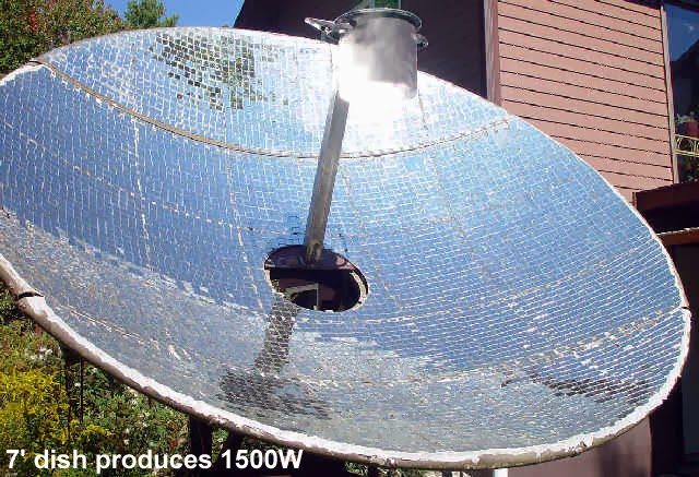 Make your own Backyard Solar Concentrator