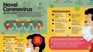 Poster Biasanya Dibuat dengan Desain yang Berwarna-warni Menggunakan Warna yang Kontras 