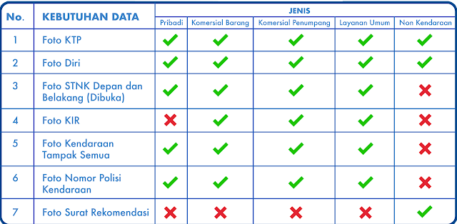 BBM bersubsidi