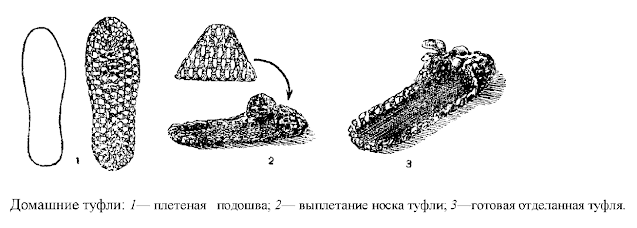 как сплести лапти