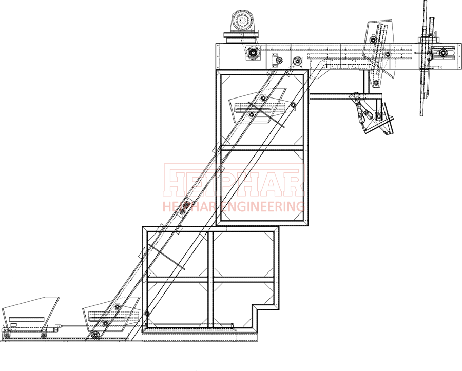 เครื่องลำเลียง Bucket Conveyor (กระพ้อลำเลียง) เครื่องลำเลียงในระบบ Conveyor System สำหรับโรงงานอุตสาหกรรมผลิตชิ้นงานยาง ทุกชนิด