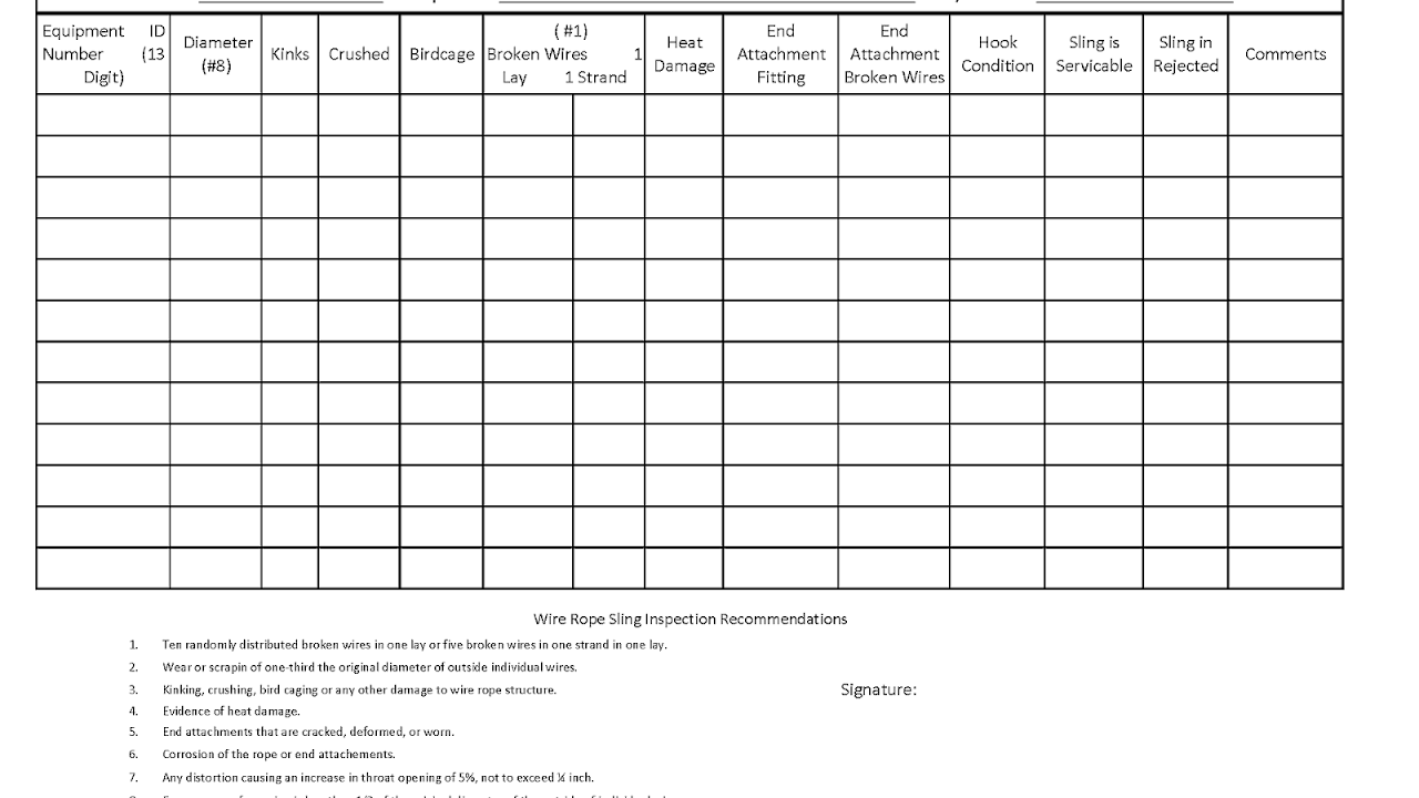 Aerial Lift Inspection Form