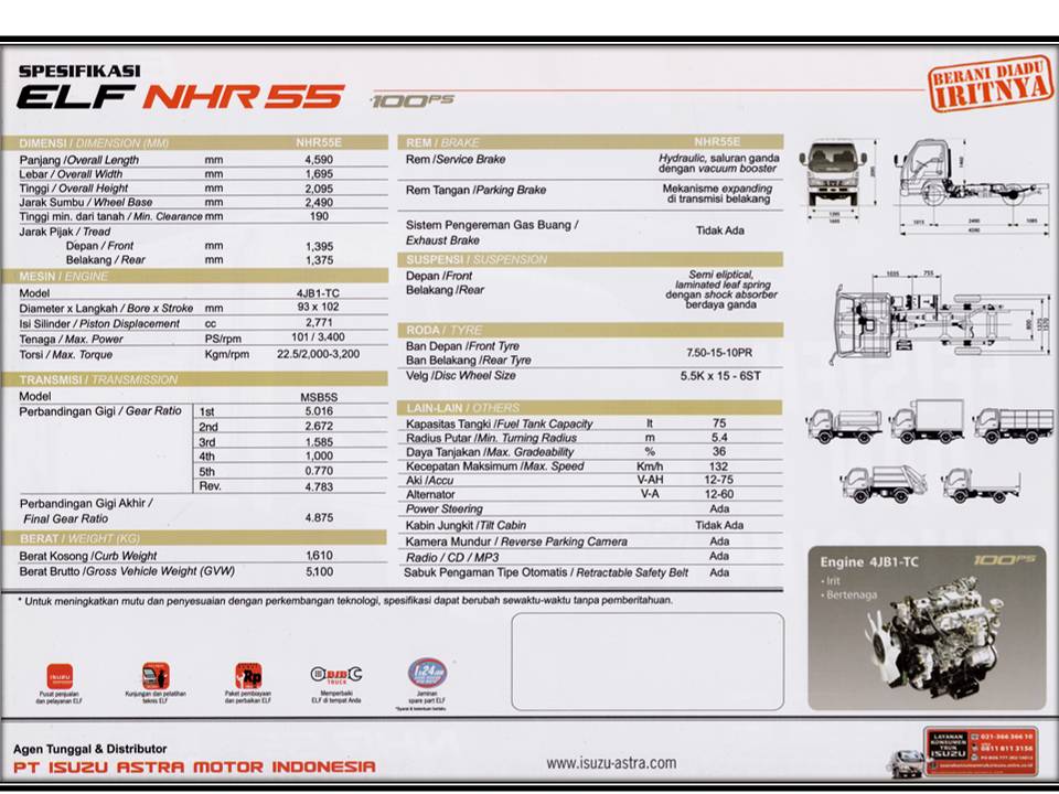 HARGA ISUZU ELF 2016  Harga Isuzu Elf Giga  Isuzu Cikarang Bekasi 