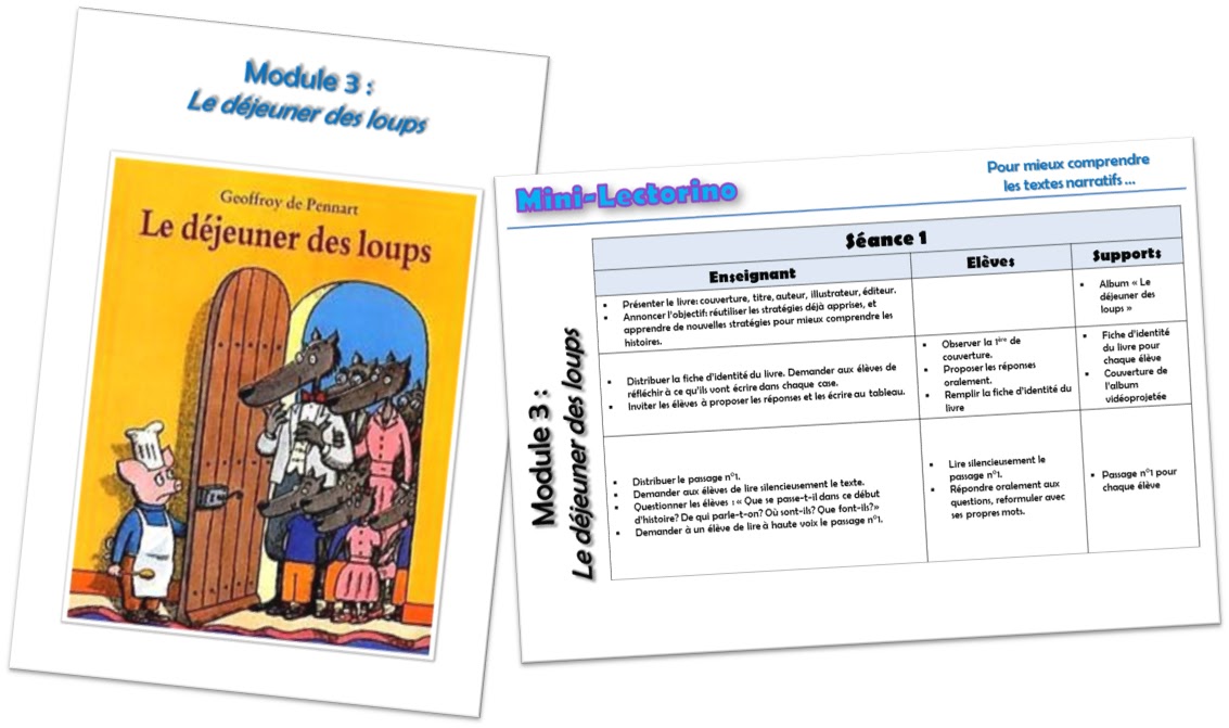 Teacher Charlotte Strategies De Comprehension De Lecture Module 3 A La Maniere De Lectorino Lectorinette Le Dejeuner Des Loups