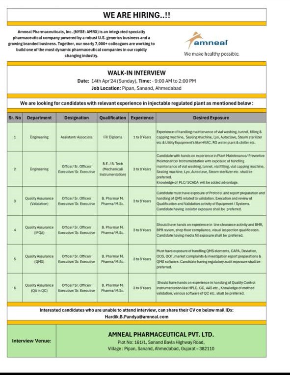 Amneal Pharma Walk In Interview For QA/ QC/ Engineering Dept