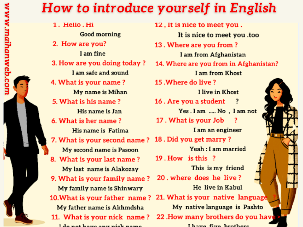 How to introduce yourself in English-maihanweb