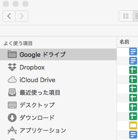 山のnpo Googleドライブの使い方