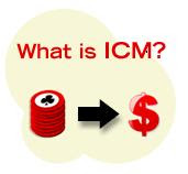 What is ICM?