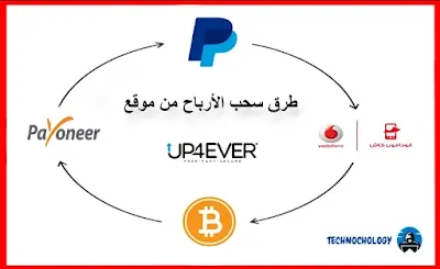 طريقة سحب الأرباح من up4ever