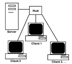 Pengertian Jaringan Internet