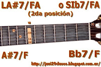 LA#7/FA =  SIb7/FA la#7 con bajo en fa