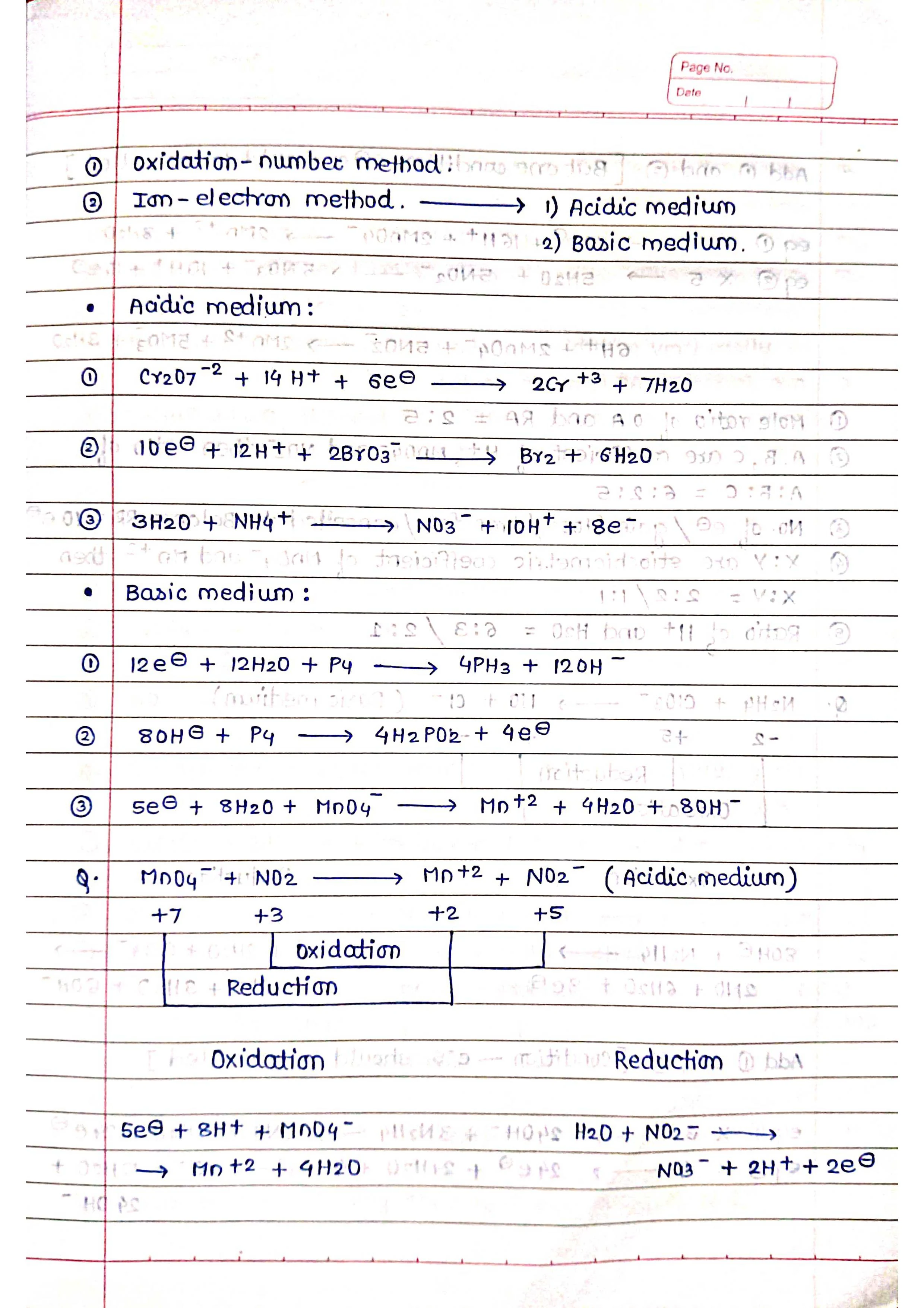 Redox Reaction - Chemistry Short Notes 📚