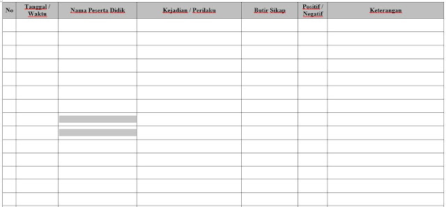  jenis penilaian yang harus dikuasai dan direncanakan Instrumen Penilaian Sikap Spiritual KI-1 Tahun Pelajaran 2018/2019 Kurikulum 2013.docx