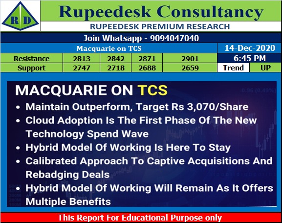 Macquarie on TCS - Rupeedesk Reports