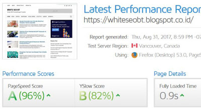 White SEO BT Fast Loading