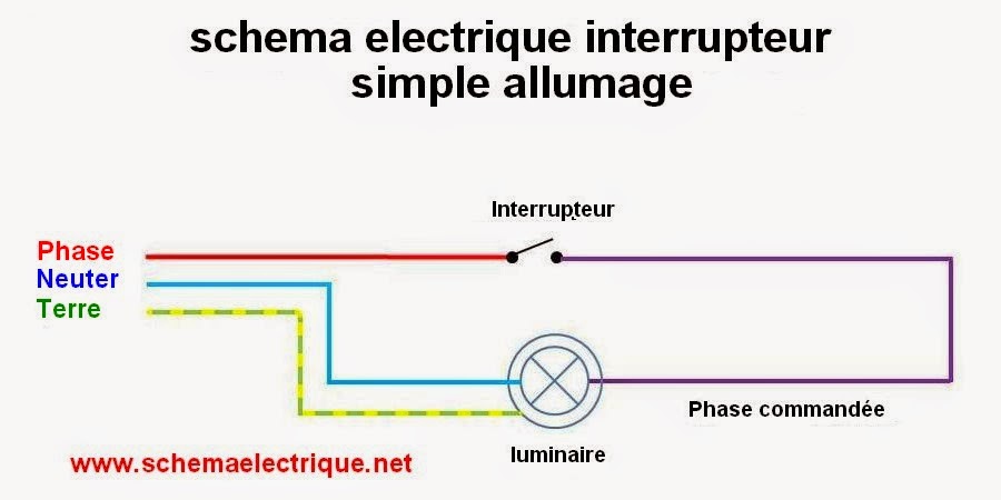 schema interrupteur simple allumage