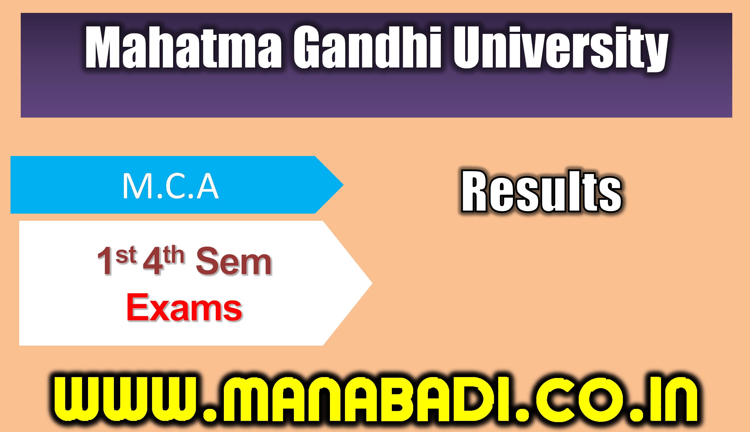 Mahatma Gandhi University MCA 1st & 4th Sem Backlog Aug-2023 Results