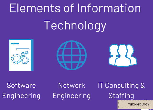 What is IT or Information Technology. 