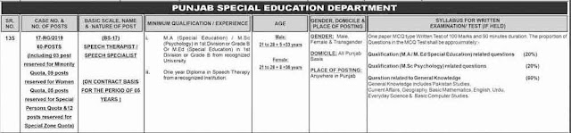 PPSC Jobs 2019 For Speech Therapist / Speech Specialist (BS-17)