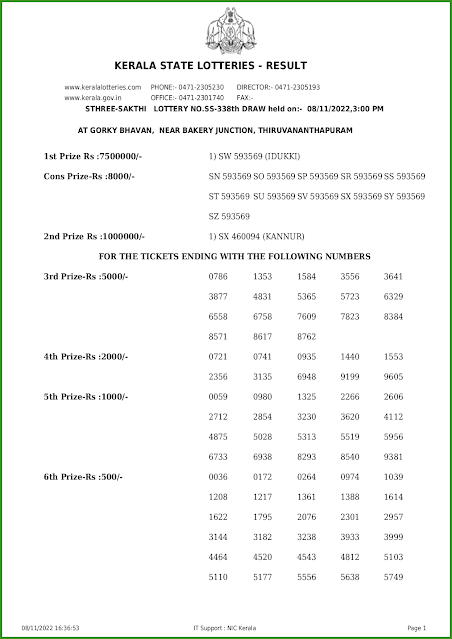 ss-338-live-sthree-sakthi-lottery-result-today-kerala-lotteries-results-08-11-2022-keralalotteries.net_page-0001