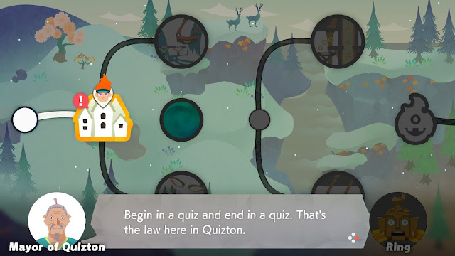 Ring Fit Adventure World 15 Mayor Quizton begin end quiz law