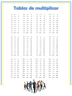 Fortnite_Tabla de Multiplicar_1000IM