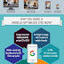 Mobilegeddon: Why Mobile Matters? [INFOGRAPHIC]