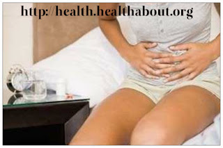 Bladder Infection Symptoms