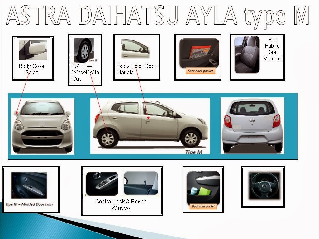 Astra Daihatsu Semarang Daihatsu Ayla