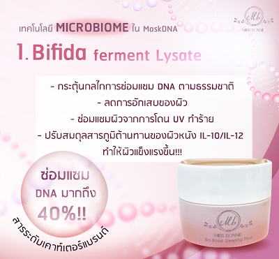 สารสำคัญตัวไหนที่มี skin microbiome technology  