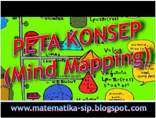 Yuk Mengenal Apa Itu Peta Konsep (Mind Mapping)