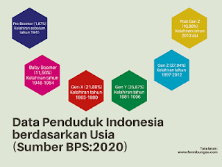 apa itu Cinta, Bangga, dan Paham Rupiah, bagaimana seharusnya Cinta, Bangga, dan Paham Rupiah, mengapa harus Cinta, Bangga, dan Paham Rupiah, mengapa Sipadan dan Ligitan lepas dari NKRI, Sipadan dan Ligitan tidak menggunakan Rupiah, Rupiah dari bahasa apa, emisi uang rupiah saat ini, quotes bung karno,