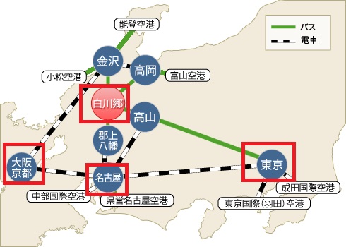 東京小松空港