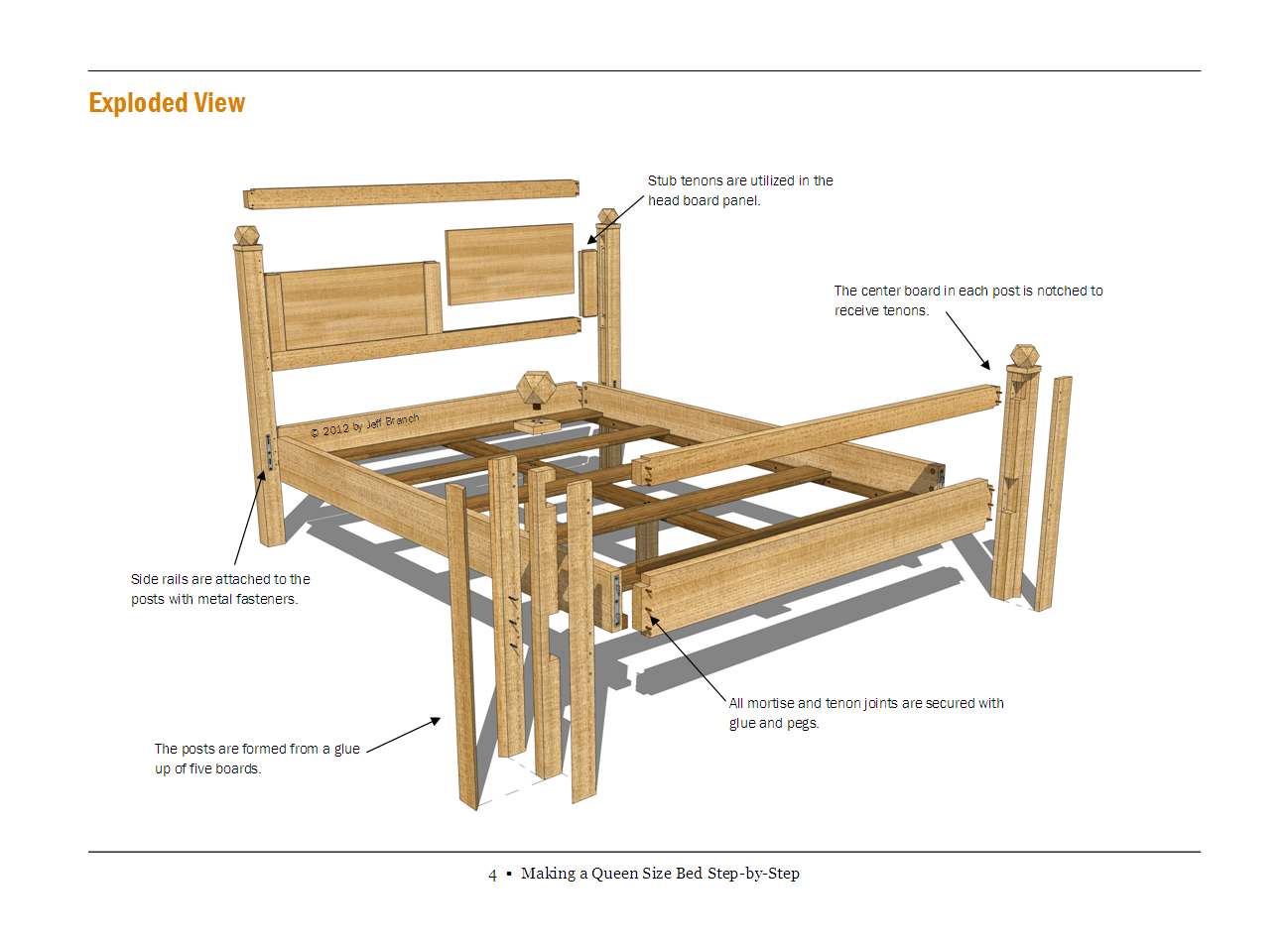 Free Woodworking Plan: Making a Queen Size Bed Step-by-Step