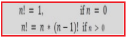 Recursion And Back Tracking