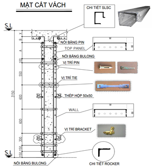 Mặt cắt lắp đặt cốp pha vách - Hệ cốp pha nhôm