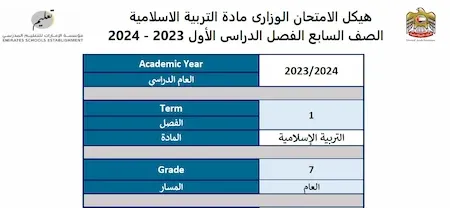 هيكل الامتحان الوزارى مادة التربية الاسلامية الصف السابع الفصل الدراسى الأول 2023 - 2024