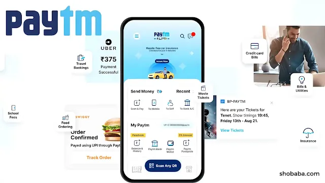 RBI imposes restrictions on Paytm Payments Bank