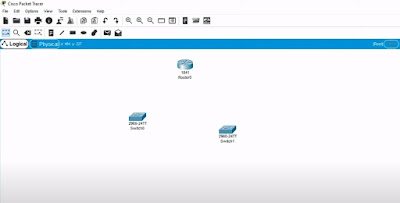 Cara Konfigurasi Router Static Berbasis CLI di Cisco Packet Tracer