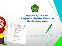 Soal PAT Quran Hadits MI KK 2013