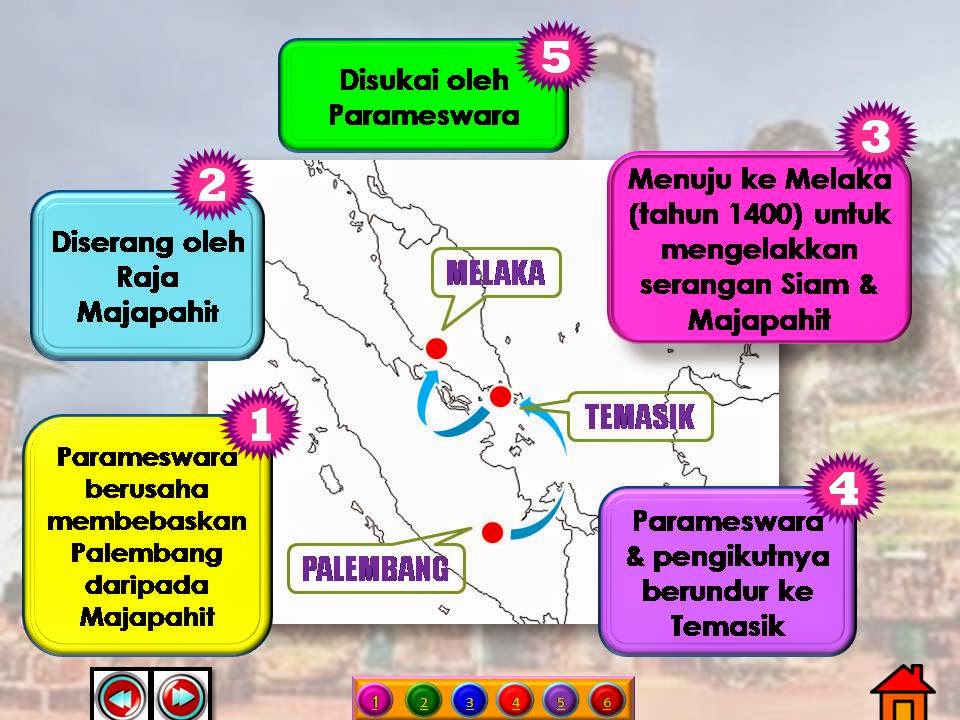 MARI MENGENAL SEJARAH!: Parameswara Pengasas Melaka