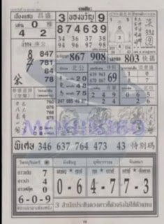 Thailand Lottery 4pc First Paper For 16-10-2018